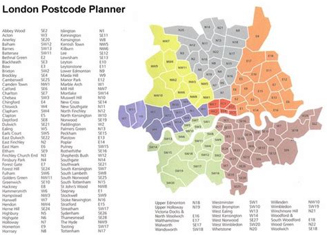 london uk pin code.